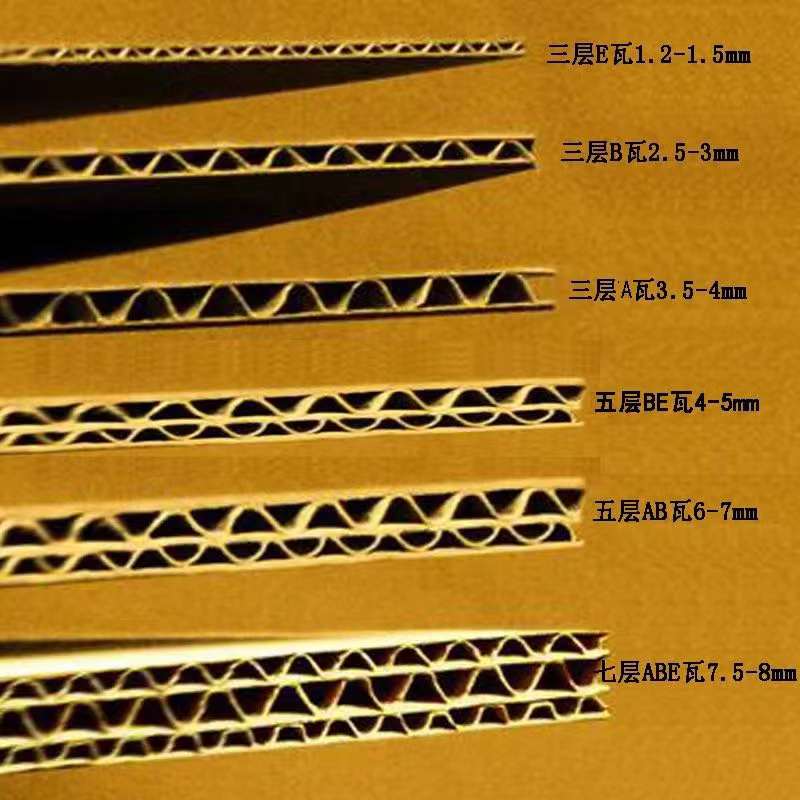 無錫紙箱廠家分析紙箱尺寸的計算方法